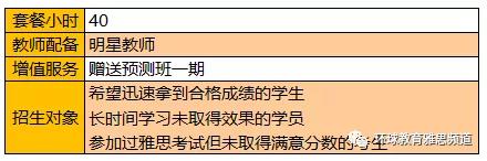 环球教育提分宝课程怎么样？效果如何呢？