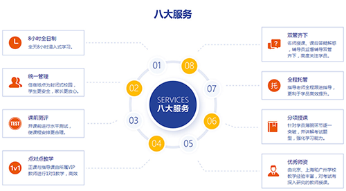 雅思封闭班价格贵不贵，一般学费是多少？