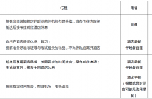 2019年12月马来西亚SAT考团发团时间及线路安排