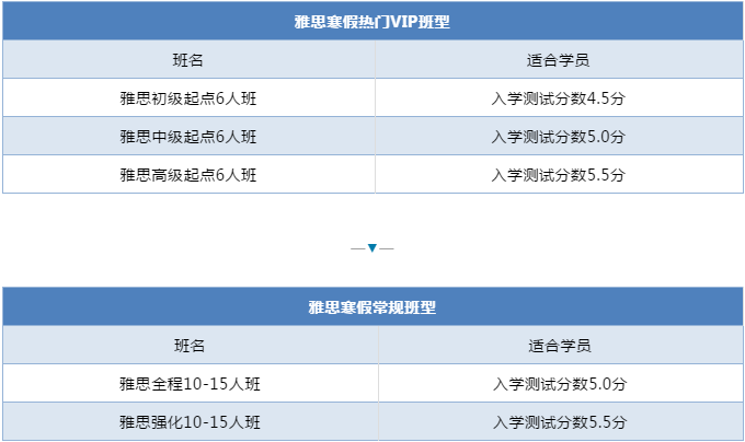 <b>长沙环球教育雅思寒假班上线啦！预报即可享受优惠哦！</b>