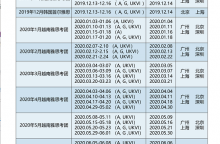 成都越南雅思考团哪家好？越南考团行程是怎么安排？