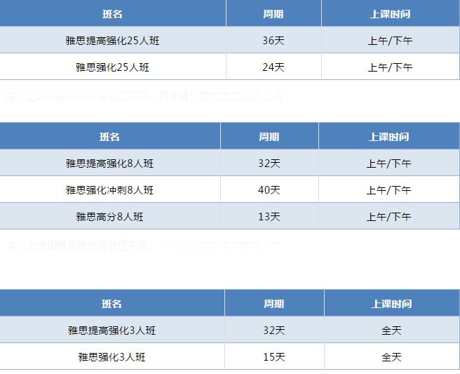 <b>南京环球教育雅思托福课程优惠来袭，不要错过哦！</b>