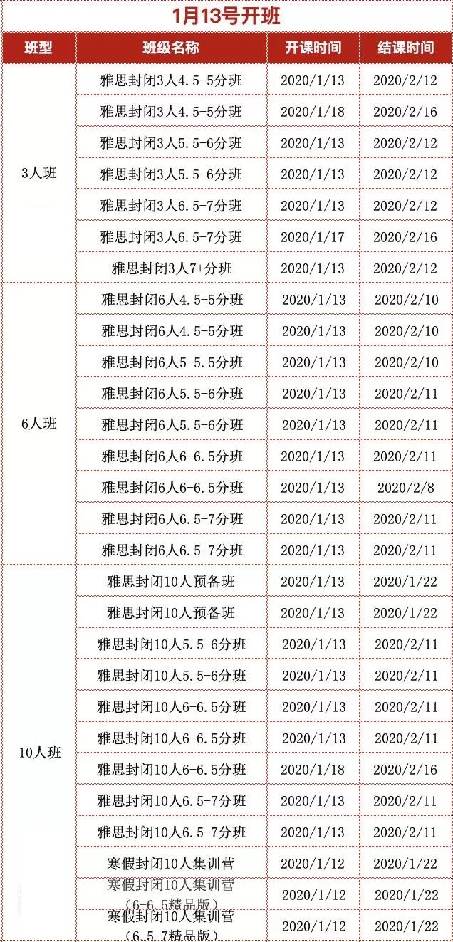 环球教育北京封闭学院2020年寒假雅思封闭班开班时间表