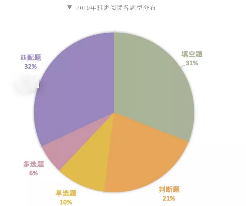 <b>南通环球教育线上课程班型有哪些？线上线下课程同时享！</b>