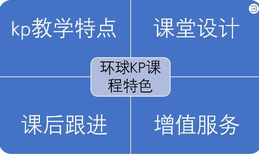 天津环球教育|面对疫情大咖有话说雅思阅读的备考策略！