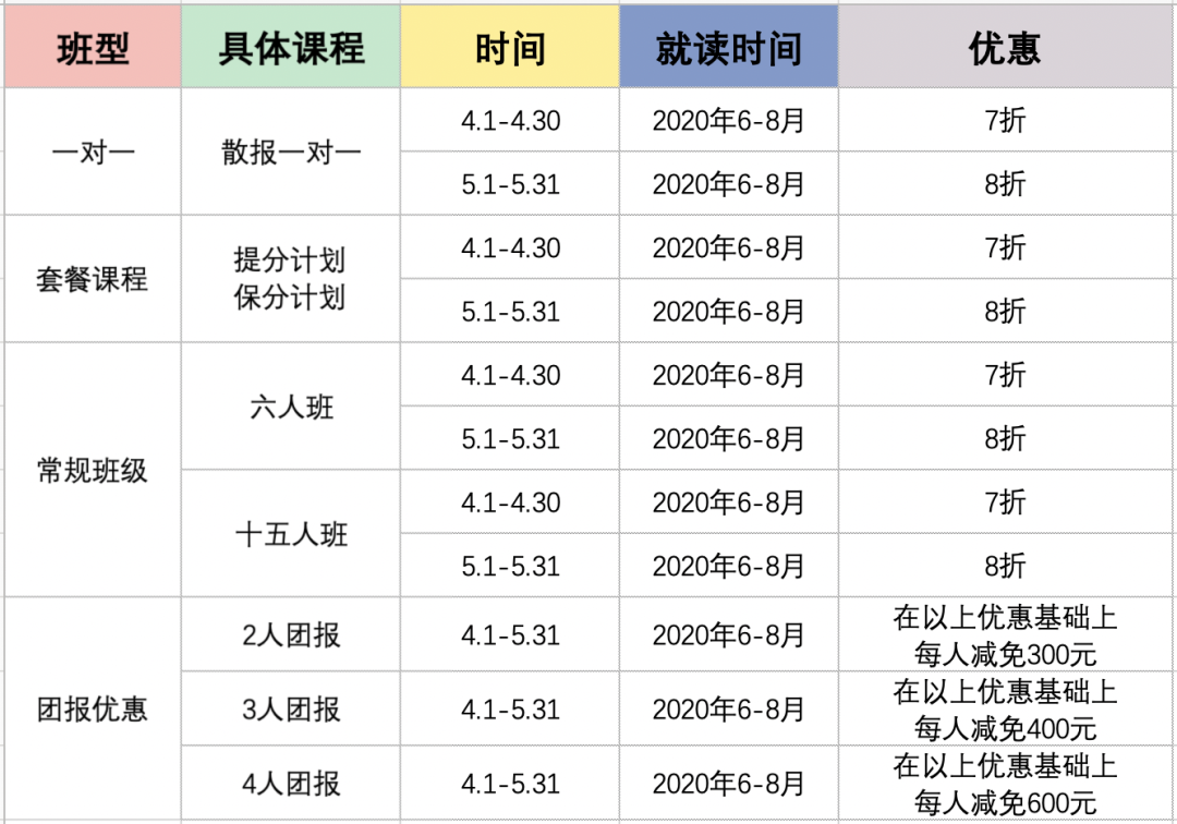 上海环球教育暑期课程班型及优惠介绍，早报早优惠！