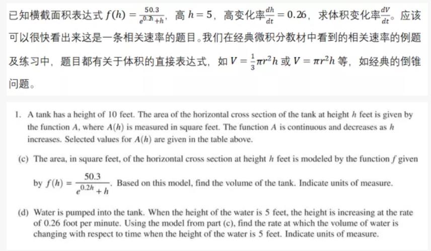 <b>AP如何备考呢？AP备考急救包，微积分BC函数分析题型题解分析</b>