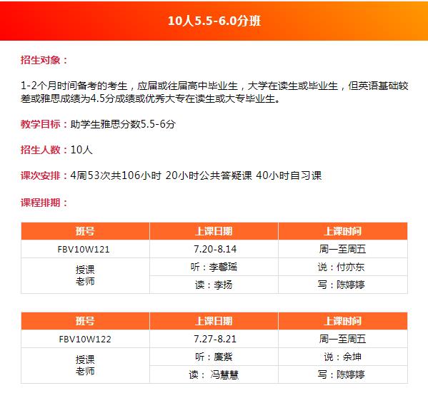 北京有没有雅思封闭班？10人班效果怎么样？