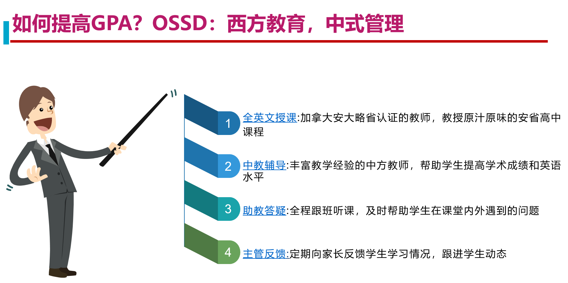 ossd课程能提高GPA成绩吗？ossd成绩如何评估？环球加高同步课OSSD如何提高GPA？