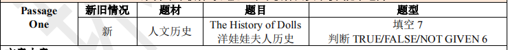 <b>雅思阅读真题机经|2020年07月11日雅思阅读机经考题回忆</b>