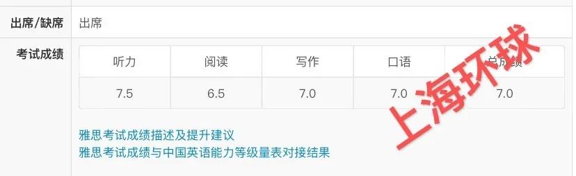 上海环球雅思7分学员分享备考经验|宇宙的尽头是铁岭，雅思的尽头在环球