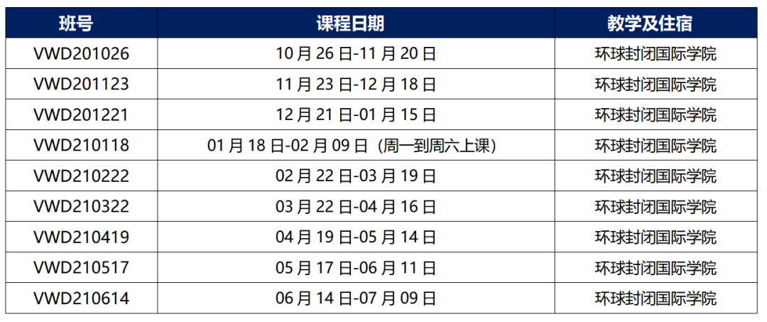 上海环球教育华东封闭学院雅思能力端课程详细介绍