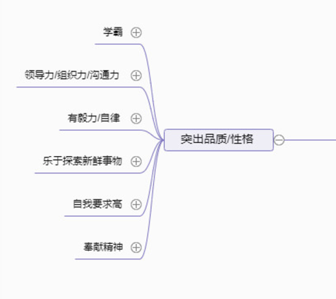 国际择校面试有必要参加培训吗？