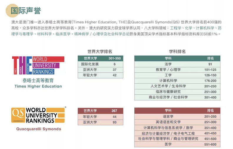 澳门最高学府-澳门大学，环球教育OSSD学子免高考直升！