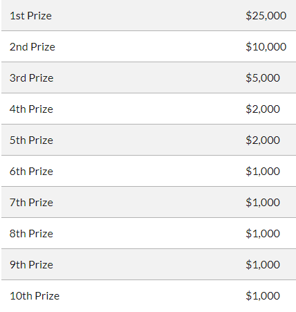 【美国数学竞赛】Math Prize for Girls