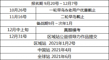 全美生物与健康未来领袖峰会HOSA难度大吗？