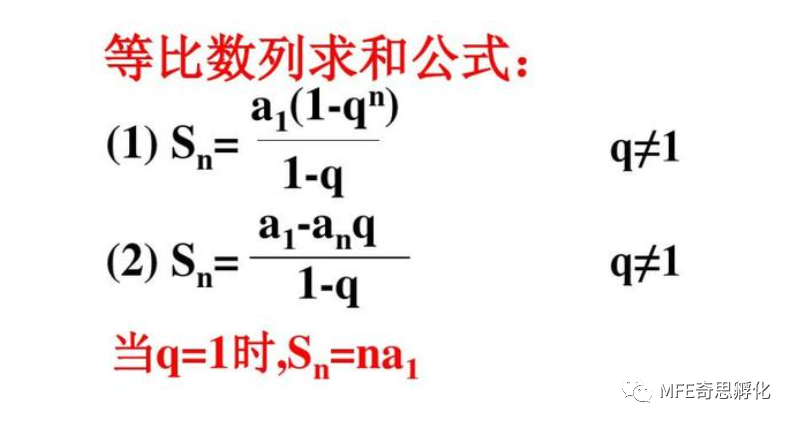 视频讲解 | 名校必备国际竞赛AMC 知识讲解，冲刺目标分！