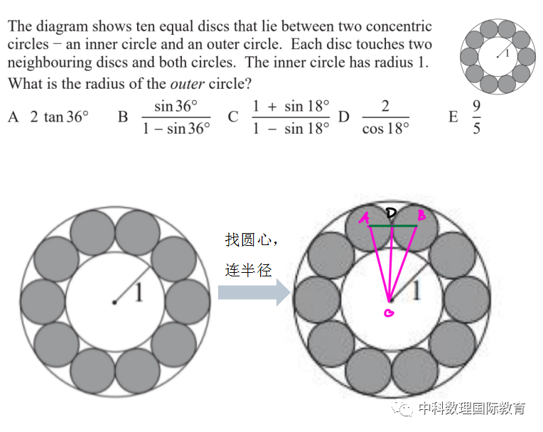 UKMT 英国数学竞赛那些事儿——SMC 背后的逻辑与思考（1）