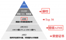 如何在AMC12美国数学竞赛中考进前5%？