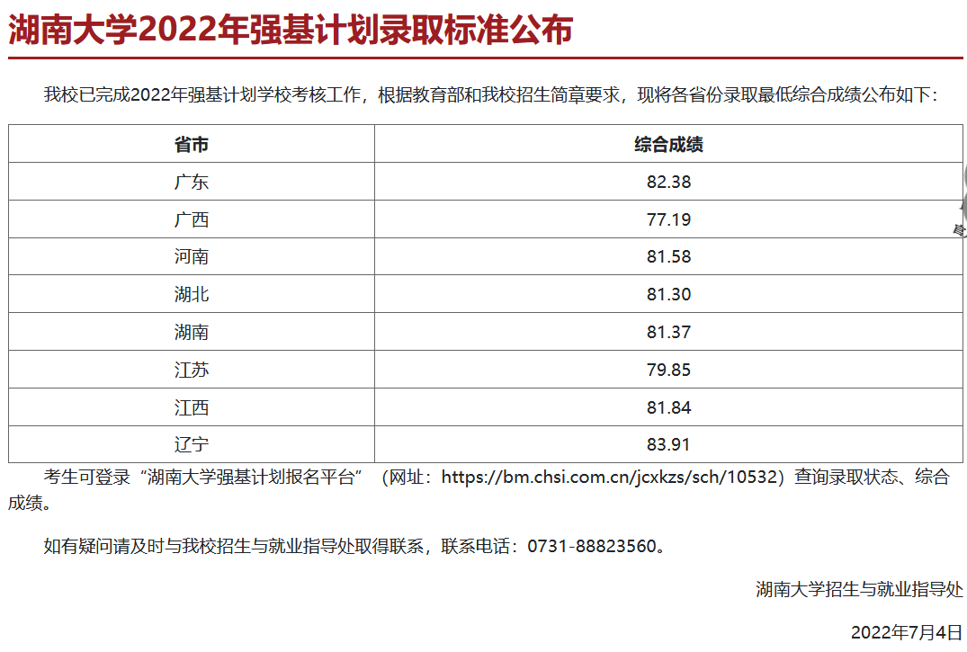 30省2022年强基录取结束！强基录取结果全面发布